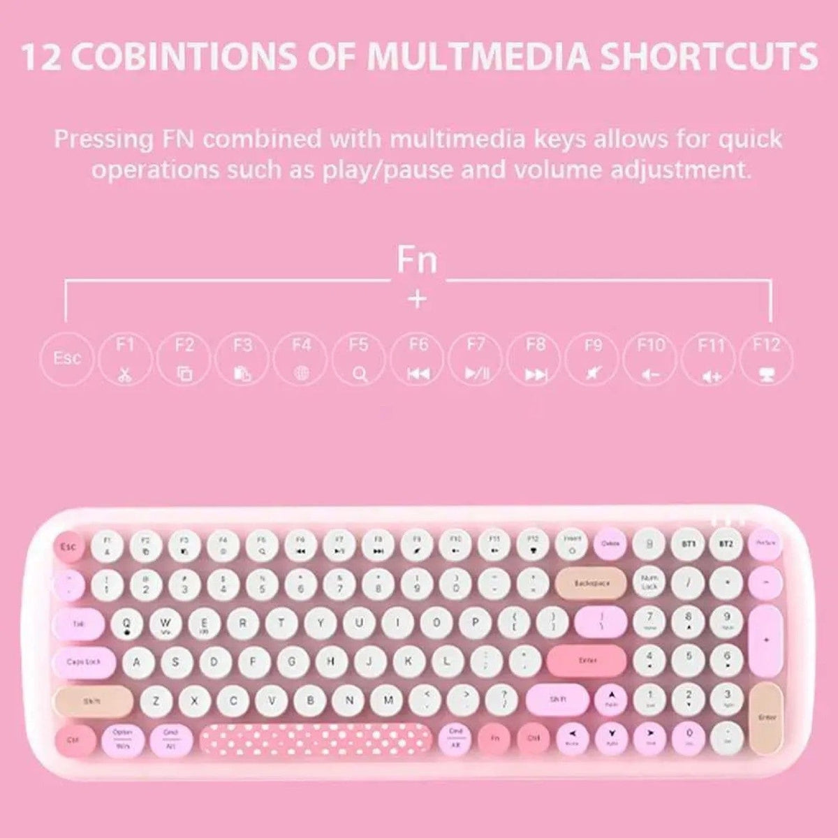 Wireless Keyboard & Mouse Combo - Soft Click, Colorful 100 Keys