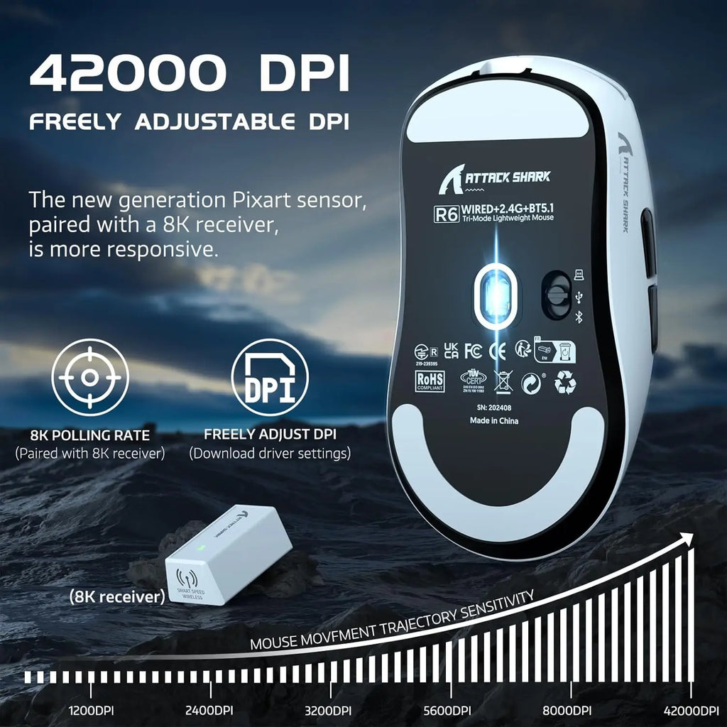 Attack Shark R6 Wireless Gaming Mouse With 8KHz Polling PAW 3950Max Sensor